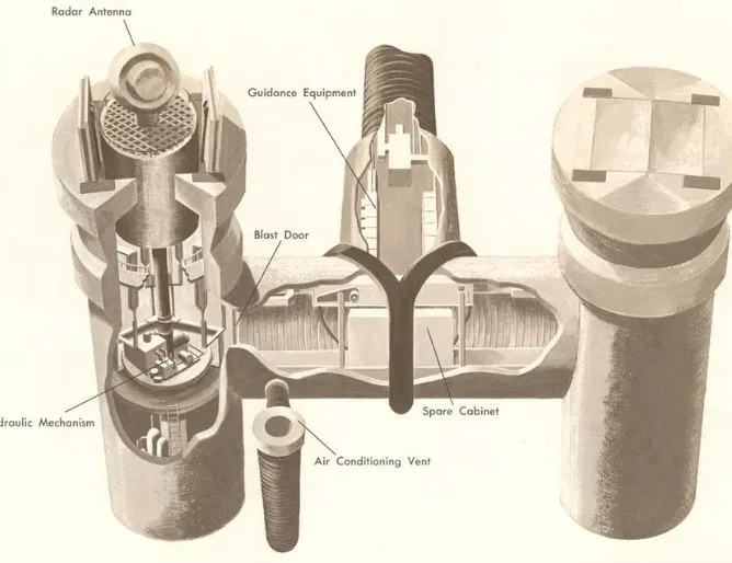 Cutaway diagram of the Titan I components